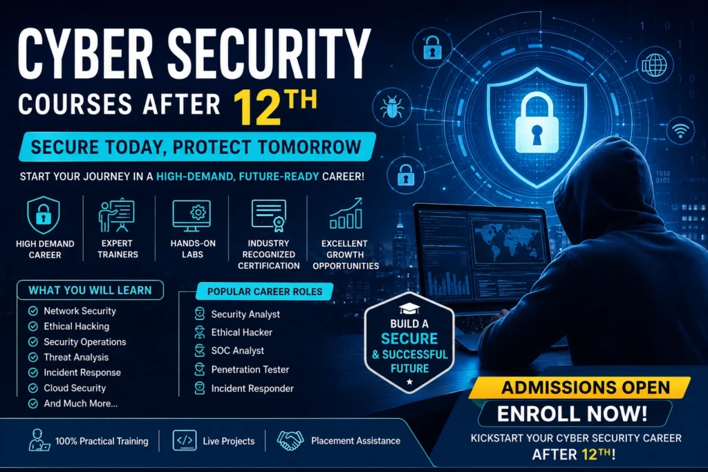 cyber security courses after 12th